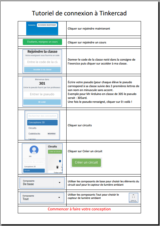 Tutoriel de connexion